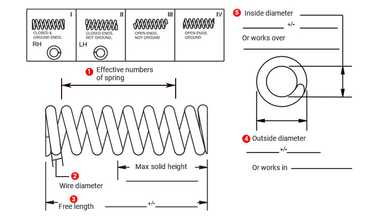 Customized-stainless-steel-304-spiral-compression-springs5