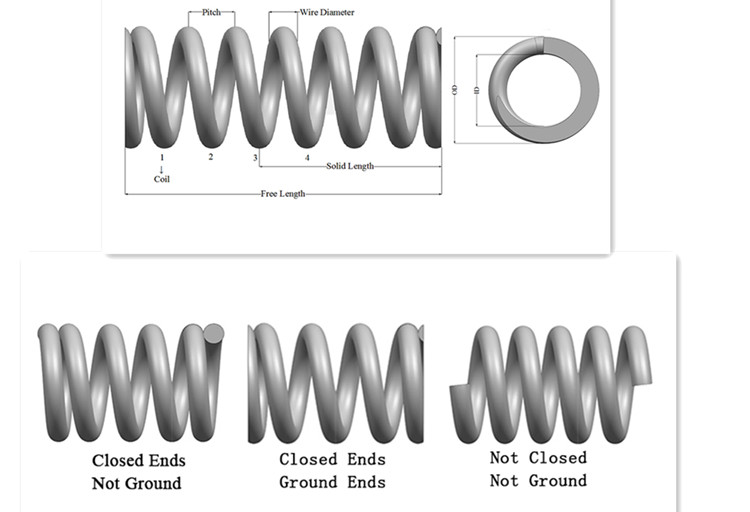 Large Helical Spiral Heat Resistant Stainless Steel Heavy Duty Coil Compression Spring