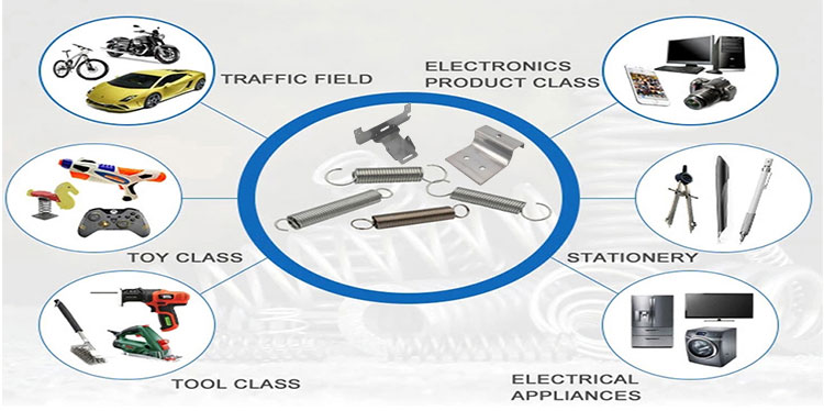 OEM-Factory-Customization-Wholesales-Extension-And-Compression-Spring-4